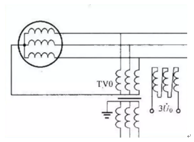 發(fā)動機(jī)保護(hù)裝置