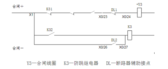 微機(jī)綜保