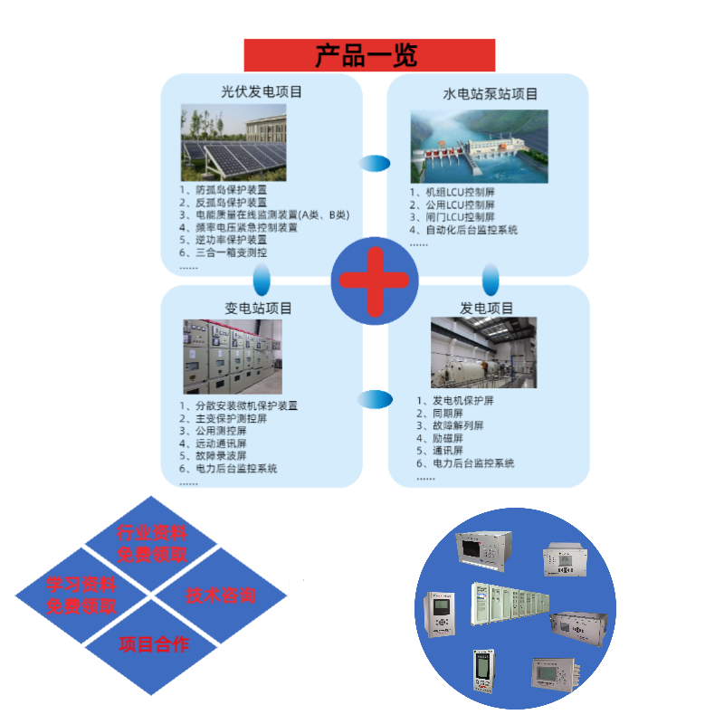 發(fā)電機勵磁屏的組成是什么，功能介紹