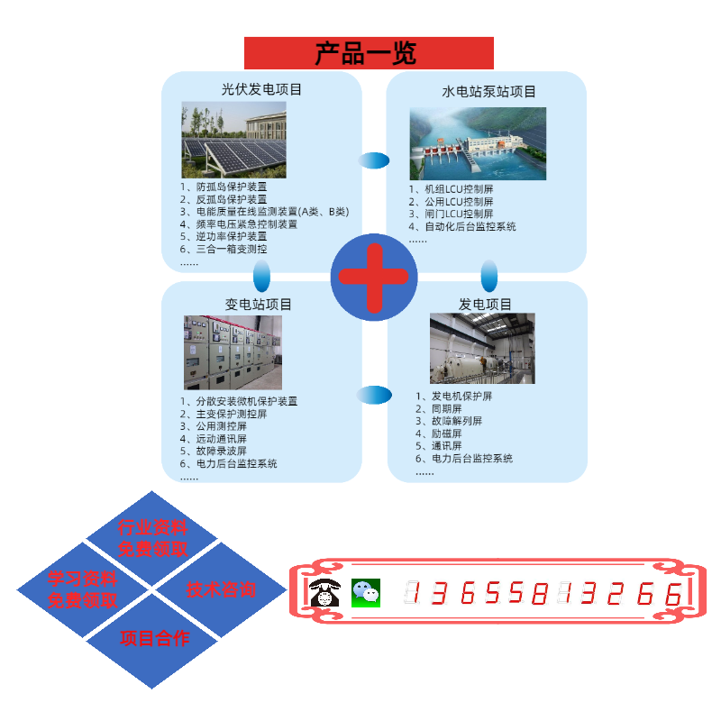 光伏防孤島保護(hù)裝置的功能、安裝和接線方法介紹