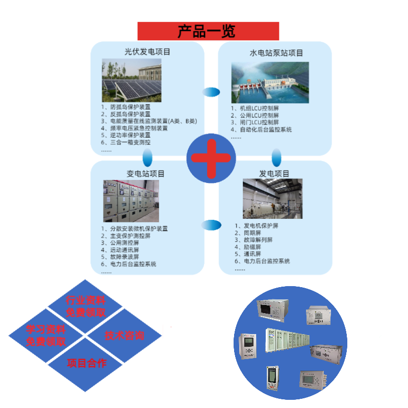 防孤島保護(hù)裝置在并網(wǎng)柜上有沒有必要安裝